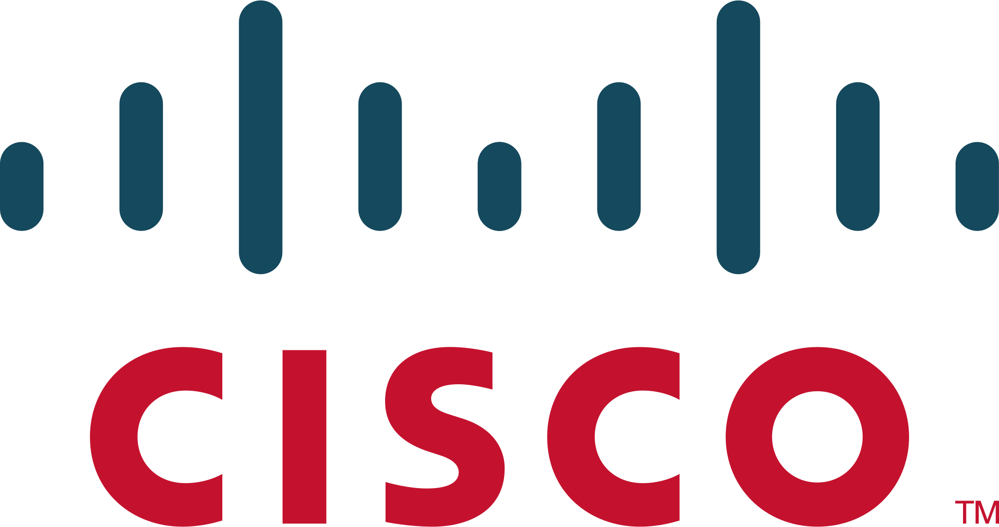 Hello Cisco