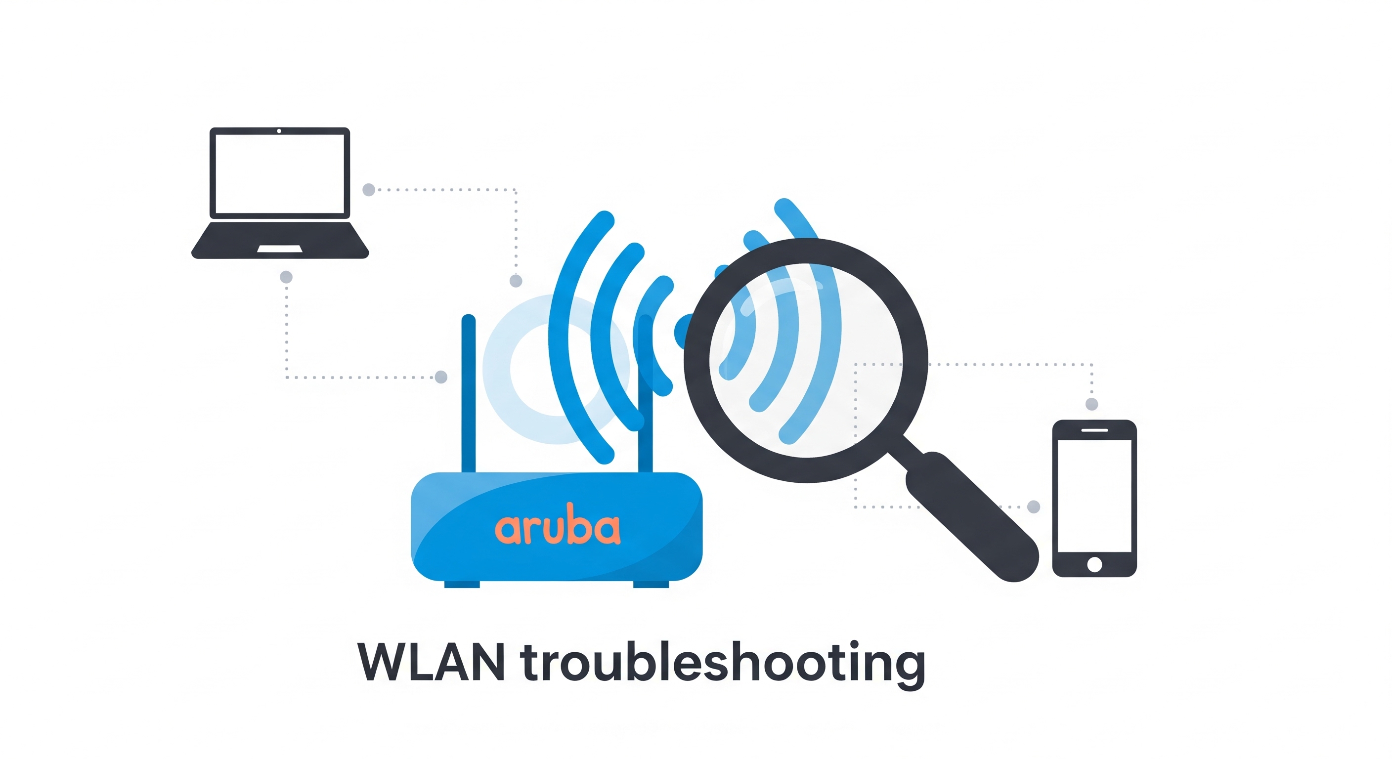 Aruba WLAN排错常用命令