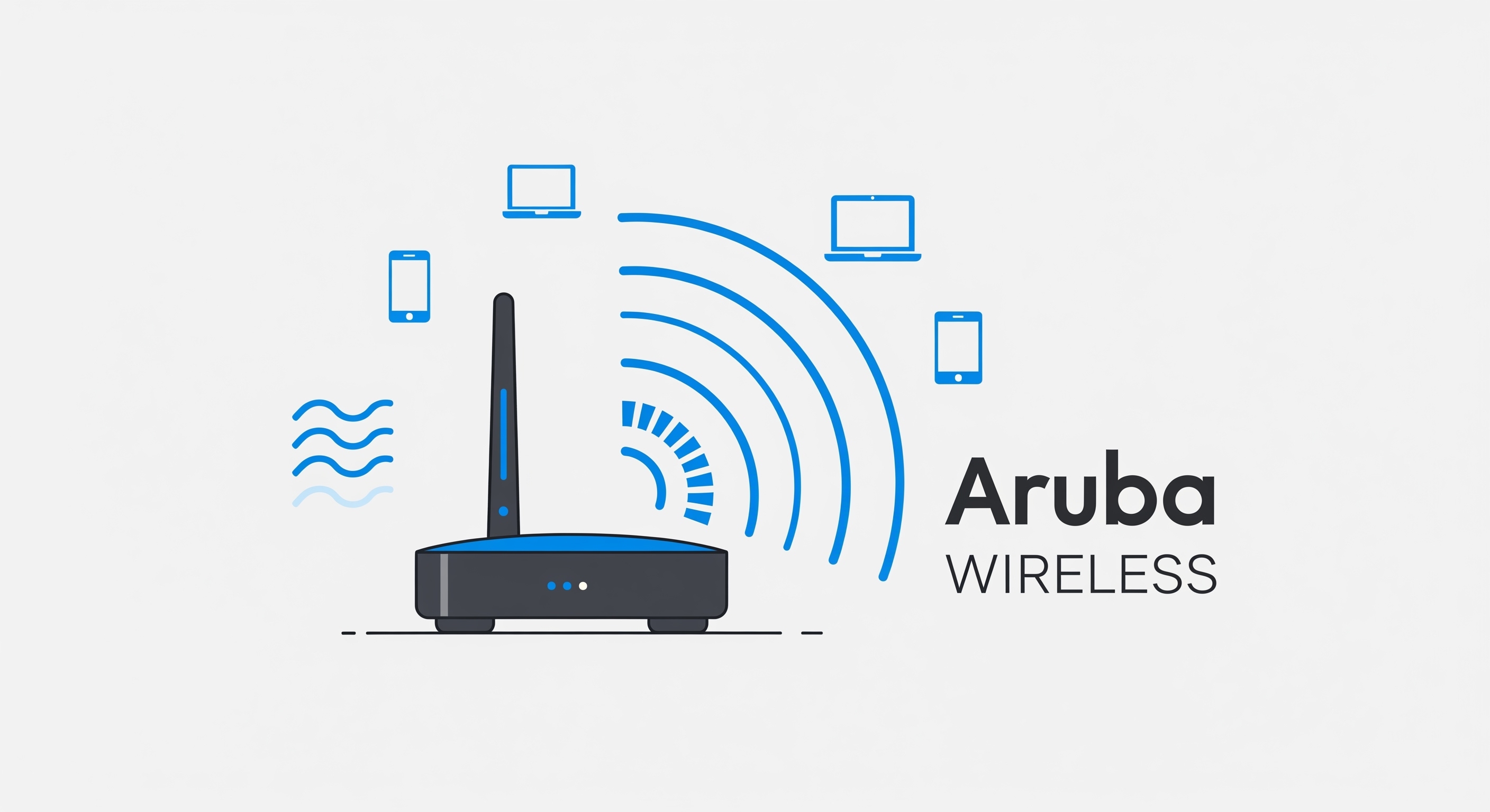 Aruba无线学习资料